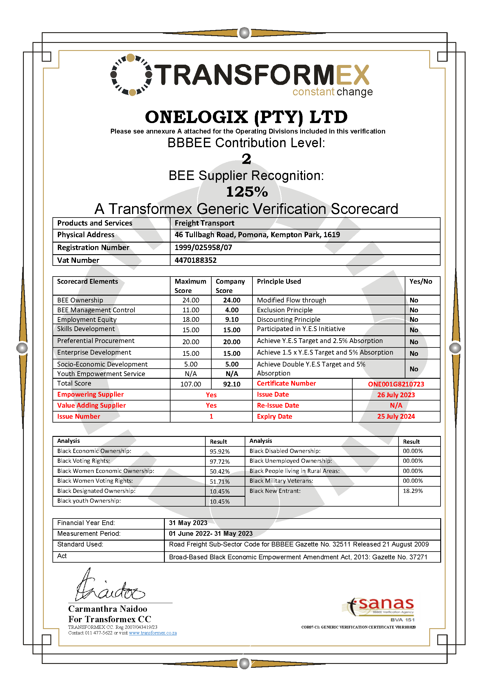 Onelogix (Pty) Ltd including subsidiaries